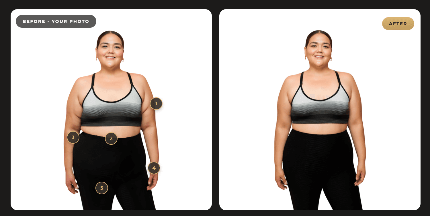 Free AI Body Analysis — an illustrative before-and-after body-contour read with five numbered focus zones, on a white studio backdrop
